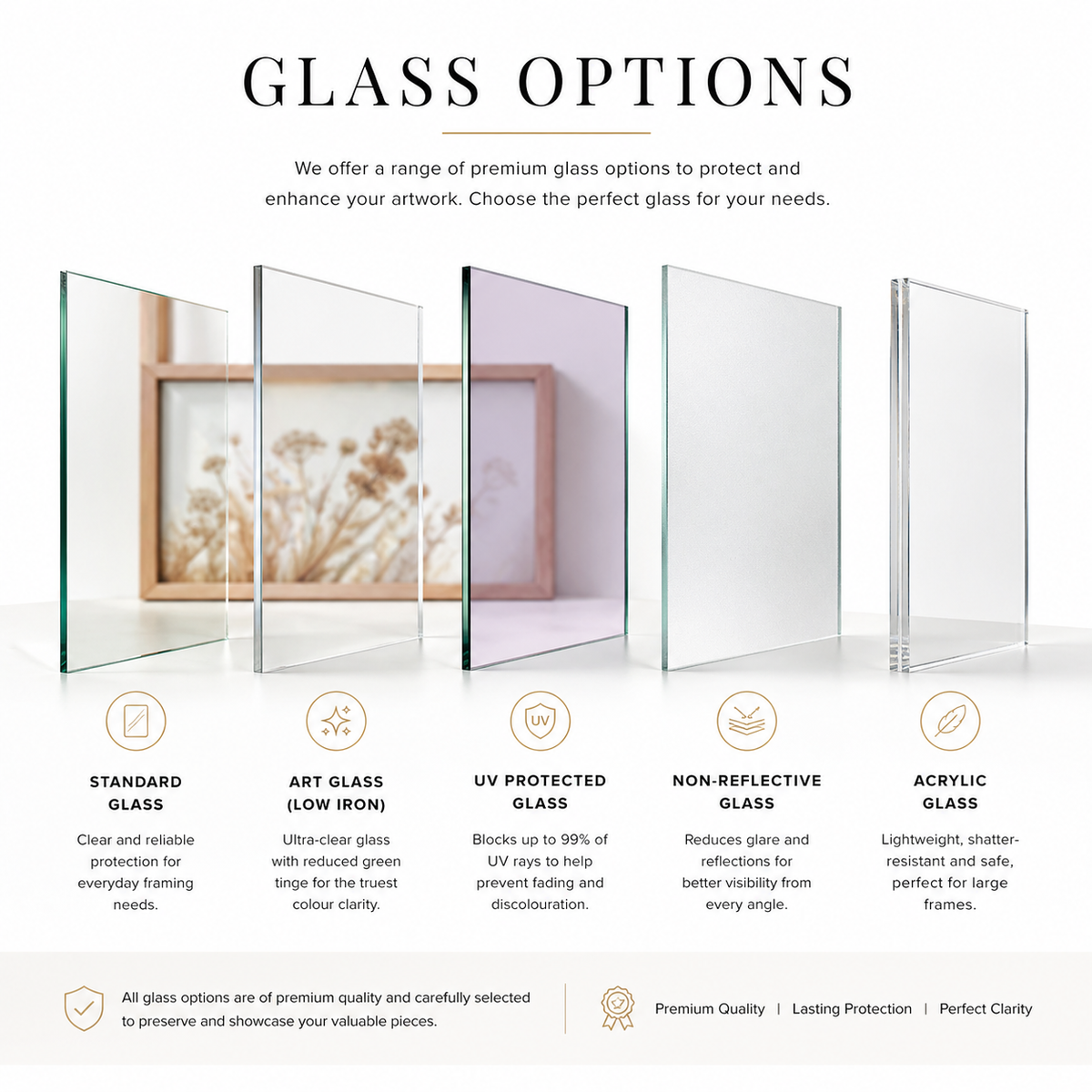 Glass options for art display with descriptions and icons 